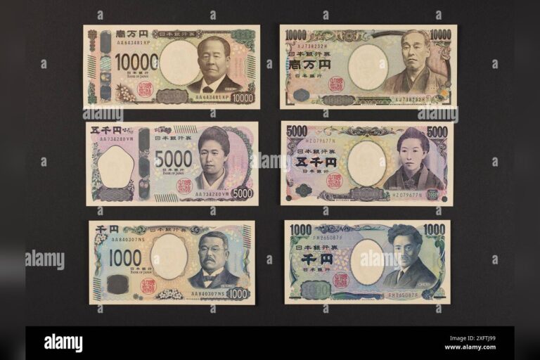 Japan’s Economic Shift: 1986 to 2025 Transformation